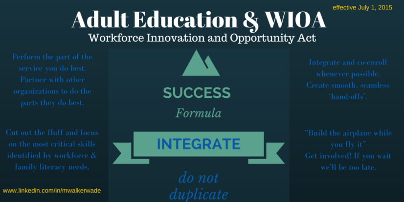 Adult Education & WIOA-1